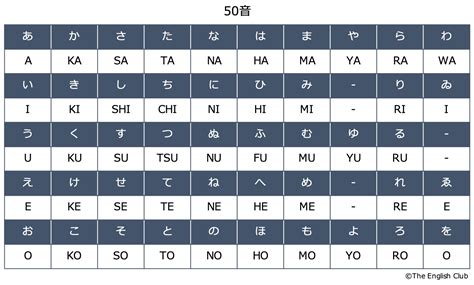 門向|門向さんの名字の読み方・ローマ字表記・推定人数